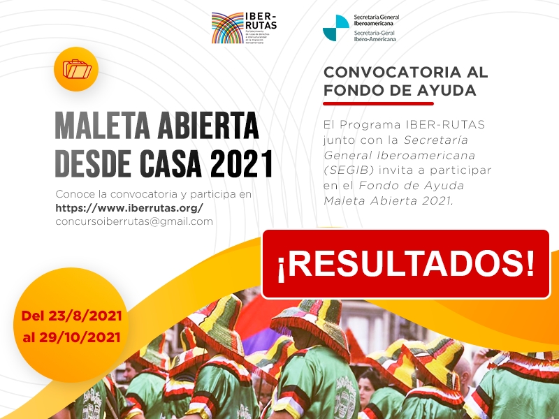 Resultados Fondo de Ayuda Maleta Abierta desde casa 2021